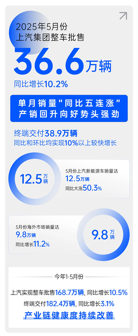 验证加速度 九博官网破解出海价值升维密码