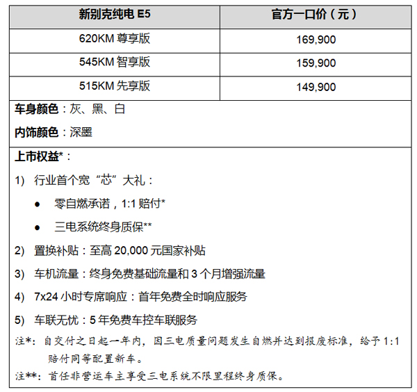 新别克纯电E5焕新上市，一口价14.99万元起
